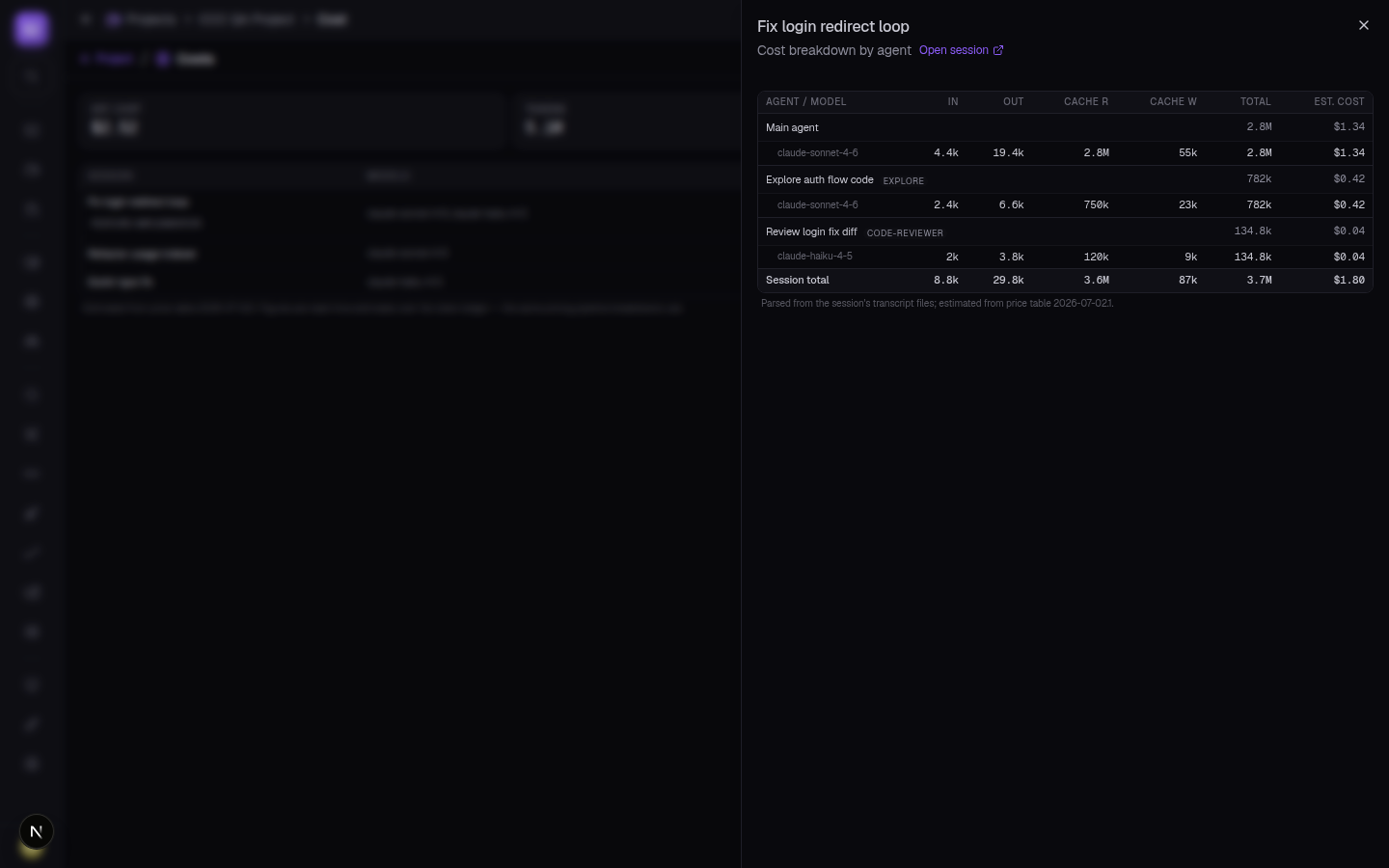 CCC session cost detail sheet showing per-subagent token counts, model used, and cost totals in a slide-out panel next to the session list.