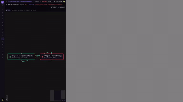 Animated screen capture of the CCC pipeline run Timeline tab, showing a node-failed event card being clicked to expand and reveal the full untruncated failure reason, then an artifact-written event expanding to show the decision artifact eligibility results.