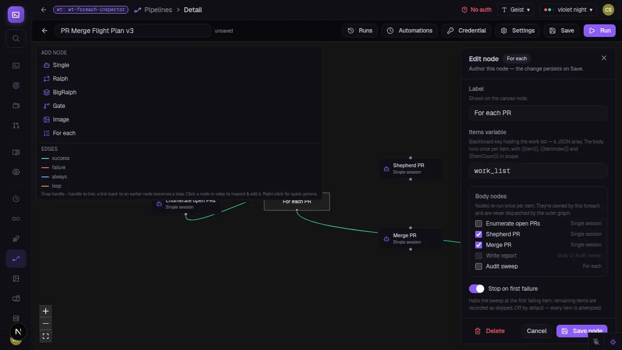 CCC pipeline builder with the foreach node inspector open on the right: Label field, Items variable field set to 'work_list', a checkbox list of body nodes with Shepherd PR and Merge PR checked, and a Stop on first failure toggle.