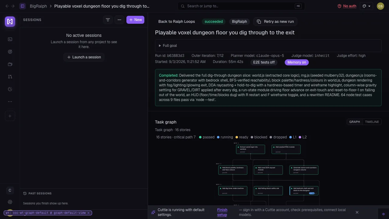 BigRalph run detail page for 'Playable voxel dungeon floor you dig through to the exit', showing the Task graph tab as the default active view with 16 story nodes in wave bands, a Succeeded status badge, and the full run summary expanded above the graph.